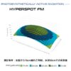 SKYLIGHT HYPERSPOT-F