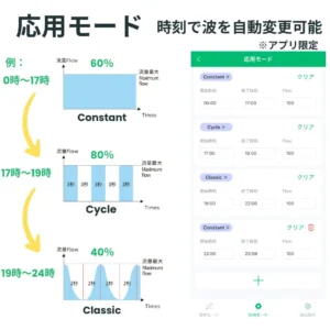 インテリジェンスステンレスフィルター