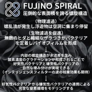 インテリジェンスステンレスフィルター