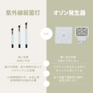 7 アクアリウム用 オゾン発生器 ドクターK【苔予防・除去・抑制・殺菌・水質浄化対策】