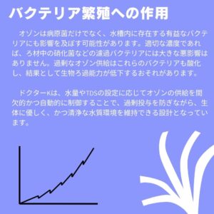 9 アクアリウム用 オゾン発生器 ドクターK【苔予防・除去・抑制・殺菌・水質浄化対策】
