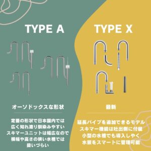 アクアリウム ステンレスパイプX 外部フィルター用9/12 12/16 20/25